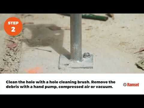 拉爆 螺絲 M6～M10 不鏽鋼 DYNABOLT 拉爆螺絲 RAMSET 立射