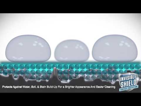 清潔劑 新型 納米塗層 玻璃及表面  美國 UNELKO CLEAN-X REPEL