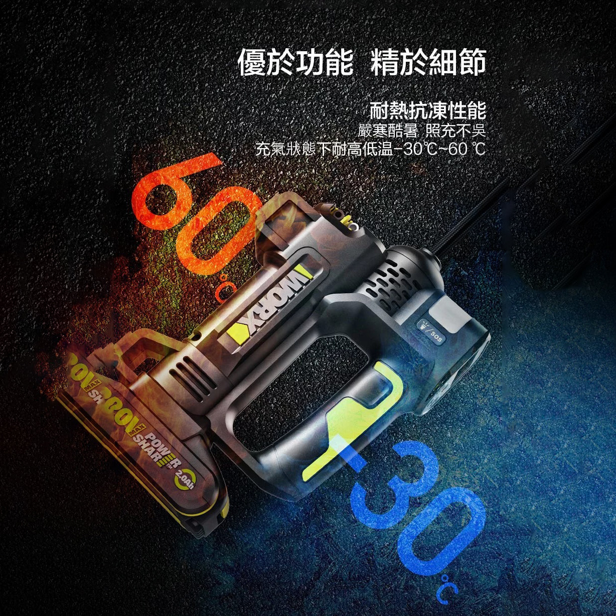 充氣泵 20V 鋰電 加高 防滑底座 WORX 威克士 WU092