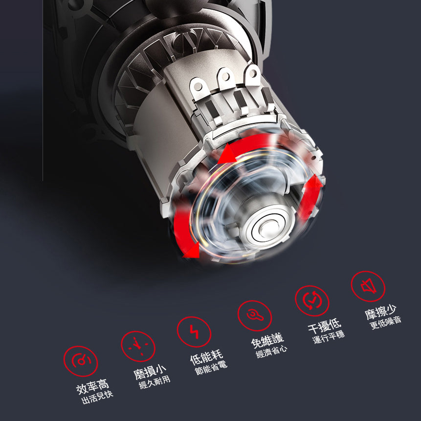 老虎鋸 20V 充電式 鋰電 無刷高轉速電機 WORX 威克士 WU501